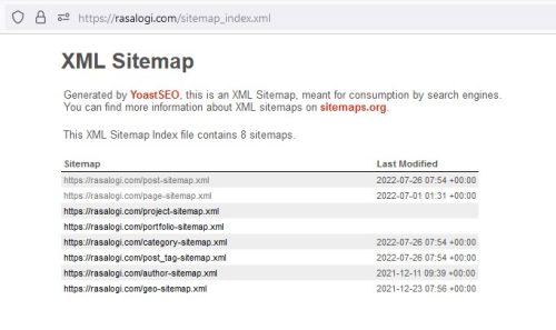 SEO wordpress sitemap xml yoast